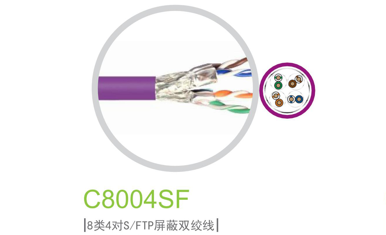 8类4对S/FTP屏蔽双绞线